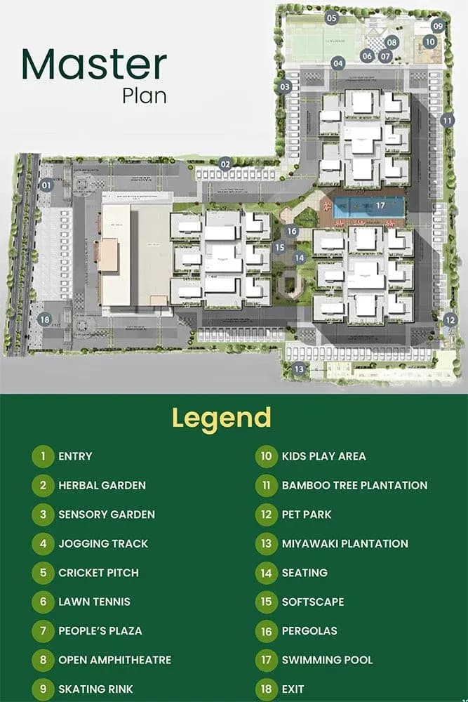SBR Minara master plan with herbal and sensory gardens, courts, pool and Miyawaki plantation